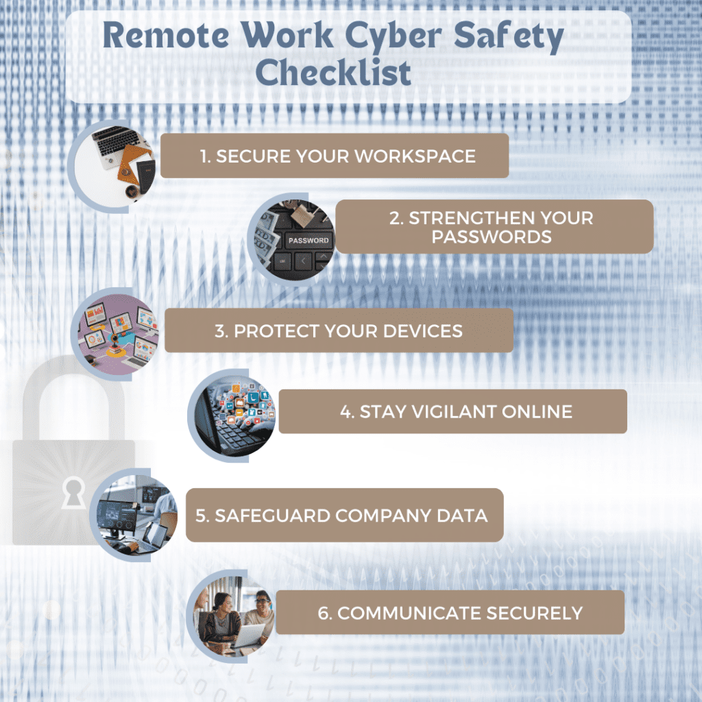 Cyber Security Checklist Desk Strengthening Cybersecurity in the Remote Workplace | Sovereign House GH